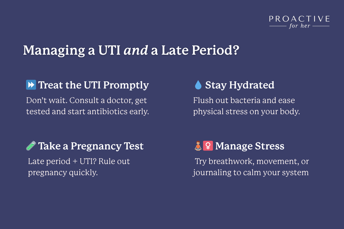 Can UTI Delay Your Period? 5 Facts You Need to Know About UTIs and Menstrual  Cycles | Menstrual Health | Blogs