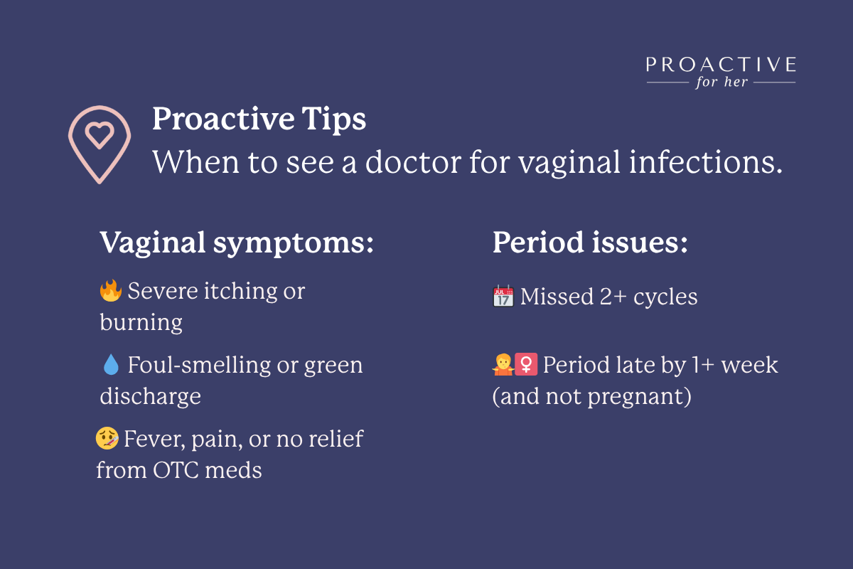 Can Vaginal Infection Delay Periods? Understanding the Connection You Need  to Know | Menstrual Health | Blogs | Proactive For Her
