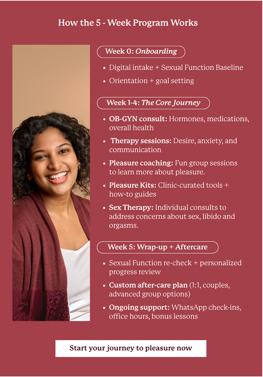 Sex Therapy Schedule 