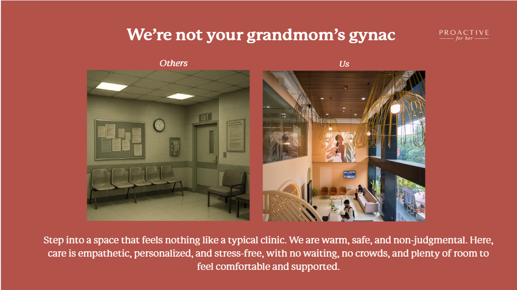 Proactive for her v/s other clinics